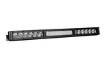 Load image into Gallery viewer, Diode Dynamics 18 In LED Light Bar Single Row Straight Clear Combo Each Stage Series