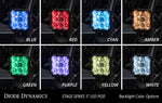 Load image into Gallery viewer, Diode Dynamics 14-18 Polaris RZR XP Stage Series SS5 A-Pillar Pod Kit - Sport White Combo