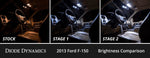 Load image into Gallery viewer, Diode Dynamics 09-14 d F-150 Interior LED Kit Cool White Stage 1