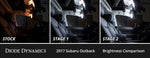 Load image into Gallery viewer, Diode Dynamics 15-19 Subaru Outback Interior LED Kit Cool White Stage 2