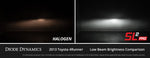 Load image into Gallery viewer, Diode Dynamics H11/H8/H9 White SL2 LED Bulbs with AntiFlicker Modules (pair)