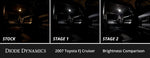 Load image into Gallery viewer, Diode Dynamics 07-14 Toyota FJ Cruiser Interior LED Kit Cool White Stage 1
