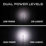 Load image into Gallery viewer, Diode Dynamics Stage Series SXS Rock Light Installer Kit - White Diffused M8 (4-pack)