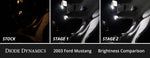 Load image into Gallery viewer, Diode Dynamics 94-04 d Mustang Interior LED Kit Cool White Stage 1