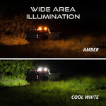 Load image into Gallery viewer, Diode Dynamics Stage Series LED Scene Light Kit for Kuat IBEX Bed Rack