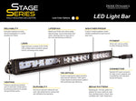 Load image into Gallery viewer, Diode Dynamics Raptor 2017 Stage Series Fog Kit Stage Series 6 In - White Wide