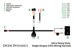 Load image into Gallery viewer, Diode Dynamics Ultra Heavy Duty Single Output 4-Pin Wiring Harness