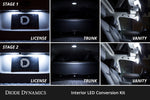 Load image into Gallery viewer, Diode Dynamics 10-17 Chevrolet Equinox Interior LED Kit Cool White Stage 1