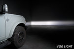 Load image into Gallery viewer, Diode Dynamics 21-Up Ford Bronco Stage Series Fog Pocket Kit - White Sport