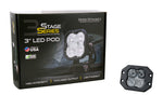 Load image into Gallery viewer, Diode Dynamics SS3 Sport RBL - White Combo Flush (Single)