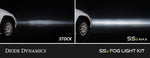 Load image into Gallery viewer, Diode Dynamics 10-13 Lexus IS250C SS3 LED Fog Light Kit (6000K) Sport White SAE - Cool White