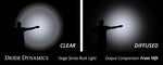 Load image into Gallery viewer, Diode Dynamics Stage Series Rock Lights - Amber Clear Lens