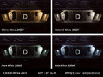 Load image into Gallery viewer, Diode Dynamics 194 LED Bulb HP5 - Red (five)
