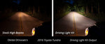 Load image into Gallery viewer, Diode Dynamics 14-21 Toyota Tundra SS12 Driving Light Kit - White Wide
