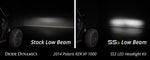 Load image into Gallery viewer, Diode Dynamics 14-23 Polaris RZR XP SS3 LED Headlight Kit - Pro White ABL
