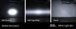 Load image into Gallery viewer, Diode Dynamics 6 In LED Light Bar Single Row Straight SS6 - White Driving Light Bar (Pair)