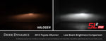 Load image into Gallery viewer, Diode Dynamics H11/H8/H9 White SL2 Pro LED Bulbs (pair)