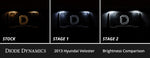 Load image into Gallery viewer, Diode Dynamics 12-18 Hyundai Veloster Interior LED Kit Cool White Stage 2
