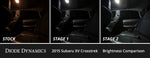 Load image into Gallery viewer, Diode Dynamics 13-16 Subaru XV Crosstrek Interior LED Kit Cool White Stage 1
