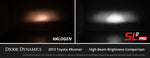 Load image into Gallery viewer, Diode Dynamics H11/H8/H9 White SL2 Pro LED Bulbs (pair)