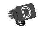 Load image into Gallery viewer, Diode Dynamics Stage Series 2 In LED Pod Cover Black Each