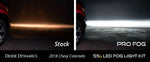Load image into Gallery viewer, Diode Dynamics SS3 Pro Type GM Kit - Yellow SAE Fog