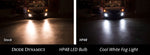 Load image into Gallery viewer, Diode Dynamics H8 HP48 LED - Cool - White (Pair)