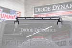 Load image into Gallery viewer, Diode Dynamics 18-21 Jeep JL Wrangler SS30 Rear Hardtop Bracket Kit - White Flood