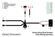Diode Dynamics Heavy Duty Dual Output 3-way 4-pin Wiring Harness