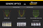 Load image into Gallery viewer, Diode Dynamics 14-21 Toyota Tundra SS12 Driving Light Kit - Amber Driving