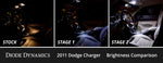 Load image into Gallery viewer, Diode Dynamics 11-23 Dodge Charger Interior LED Kit Cool White Stage 1