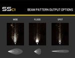 Load image into Gallery viewer, Diode Dynamics Stage Series C1 LED Pod Sport - Yellow Spot Standard ABL Each