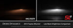 Load image into Gallery viewer, Diode Dynamics H7 White SL2 LED Bulbs (pair)