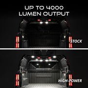Diode Dynamics Stage Series LED Bed Light Kit for Kuat IBEX Bed Rack