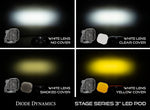 Load image into Gallery viewer, Diode Dynamics SS3 LED Pod Cover Standard Clear