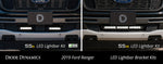 Load image into Gallery viewer, Diode Dynamics 19-21 Ford Ranger SS6 LED Lightbar Kit - White Wide