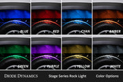 Diode Dynamics RGBW Rock Light Installer Kit (4-pack)