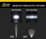 Load image into Gallery viewer, Diode Dynamics 14-21 Toyota 4Runner Stage Series SAE/DOT LED Lightbar Kit - Amber Driving