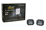 Load image into Gallery viewer, Diode Dynamics SS3 Sport RBL - White Flood Flush (Pair)