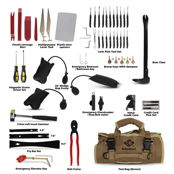 Residential Lock Out Kit