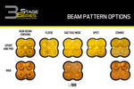 Load image into Gallery viewer, Diode Dynamics SS3 Lens PC Driving Max - Yellow
