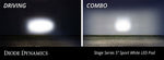 Load image into Gallery viewer, Diode Dynamics SS5 Sport Universal CrossLink 8-Pod Lightbar - White Driving