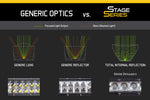 Load image into Gallery viewer, Diode Dynamics 2022+ Toyota Tundra Pro Grille 18in Lightbar Kit