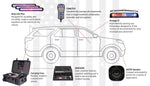 Load image into Gallery viewer, Whelen Adaptable Travel Light and Siren Kit (ATLAS KIT)
