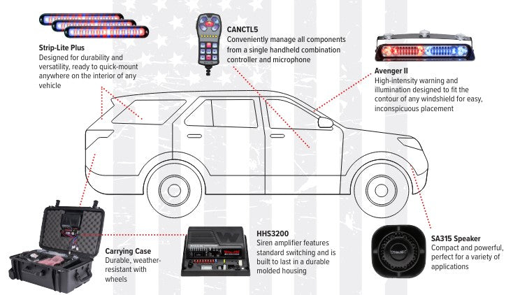 Whelen Adaptable Travel Light and Siren Kit (ATLAS KIT)