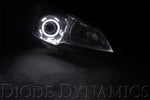 Load image into Gallery viewer, Diode Dynamics Halo Lights LED 90mm/120mm Switchback Four