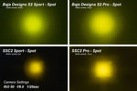 Load image into Gallery viewer, Diode Dynamics Stage Series 2 In LED Pod Sport - Yellow Fog Standard ABL Each