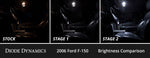 Load image into Gallery viewer, Diode Dynamics 04-08 d F-150 Interior LED Kit Cool White Stage 2