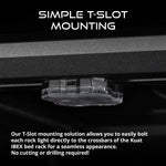 Load image into Gallery viewer, Diode Dynamics Stage Series LED Bed Light Kit for Kuat IBEX Bed Rack