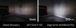 Load image into Gallery viewer, Diode Dynamics Hitch Mount LED Pod Reverse Kit for Ford F-150 15-20 C1R